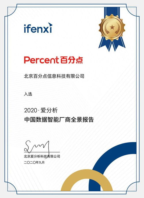 百分點(diǎn)榮膺2020愛分析數(shù)據(jù)智能廠商全景報(bào)告工業(yè)互聯(lián)網(wǎng)數(shù)據(jù)服務(wù)領(lǐng)域權(quán)威認(rèn)可